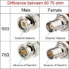 Superbat BNC Cable BNC Male to BNC Male Connector Cable