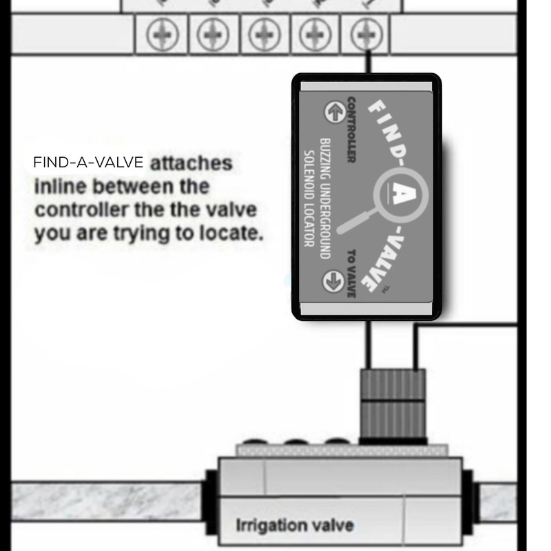 Generic The Original Find-a-Valve V1.0 Sprinkler Valve Locator Irrigation Buried