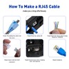 NataLink RJ45 Crimp Tool Ethernet Crimper Tool Kit Cat 6