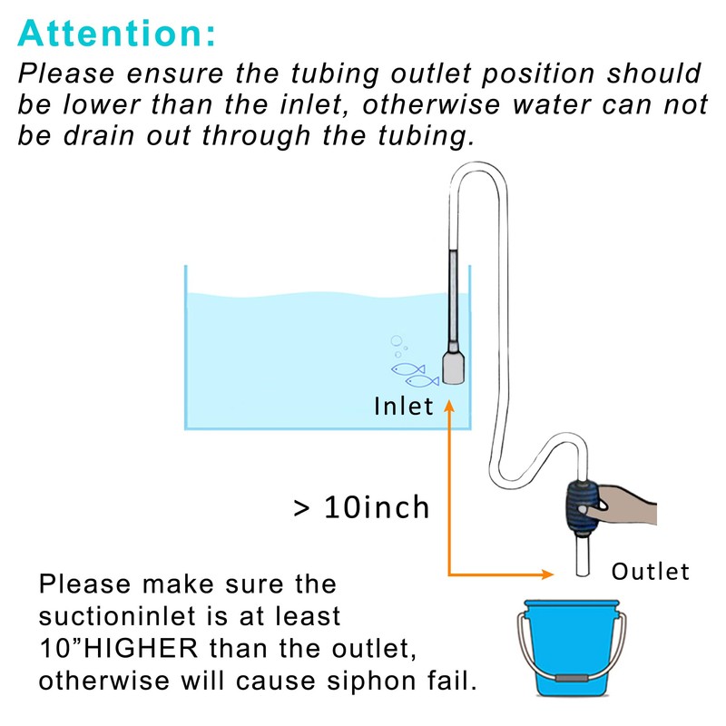 Newpol Aquarium Siphon Vacuum Cleaner for Fish Tank Cleaning Gravel