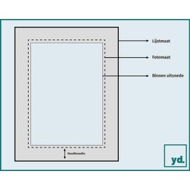yd. Passepartout 30x30cm/24x24cm Karton Weiss Rand 3cm Gerade