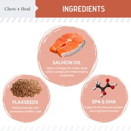 Salmon Oil for Dogs - Soft Chew Omega Treats for Skin and Coat - Fish Oil Blend of Essential Fatty Acids, Omega 3 and 6, Vitamins, Antioxidants and Minerals - Made in USA (180 Chews, Salmon)
