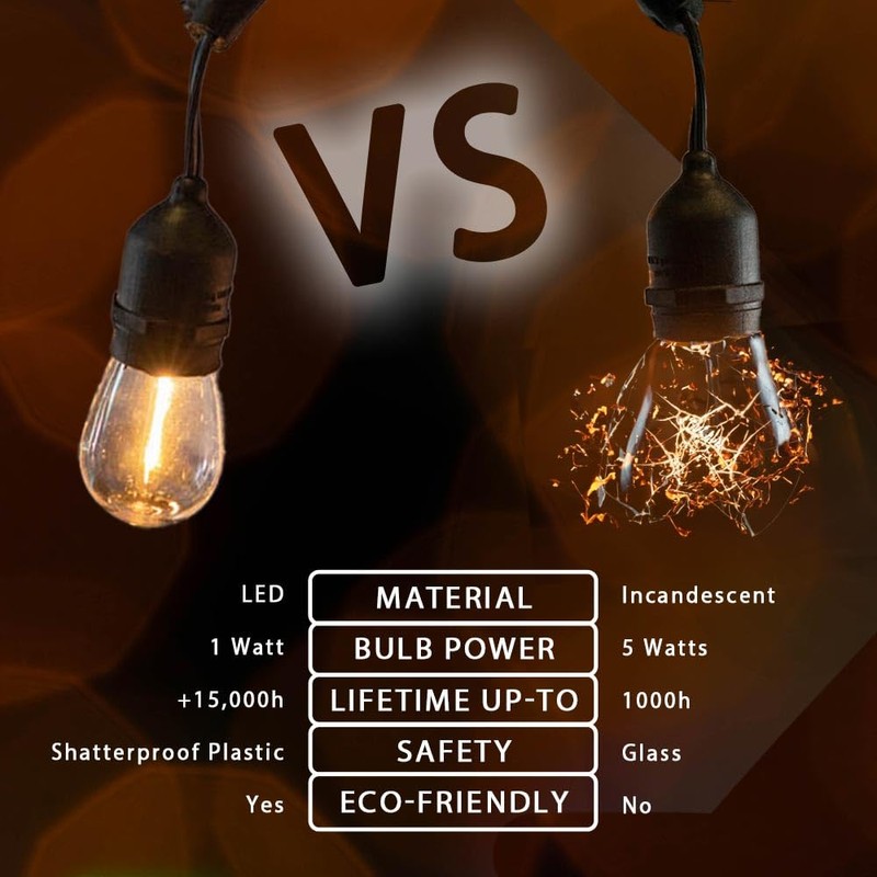 Novelty Lights Outdoor String Light Replacement Bulbs, 5 Pack S14