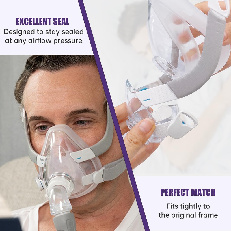 Airfit F20 Replacement Cushion Medium - 2 Packs Compatible with