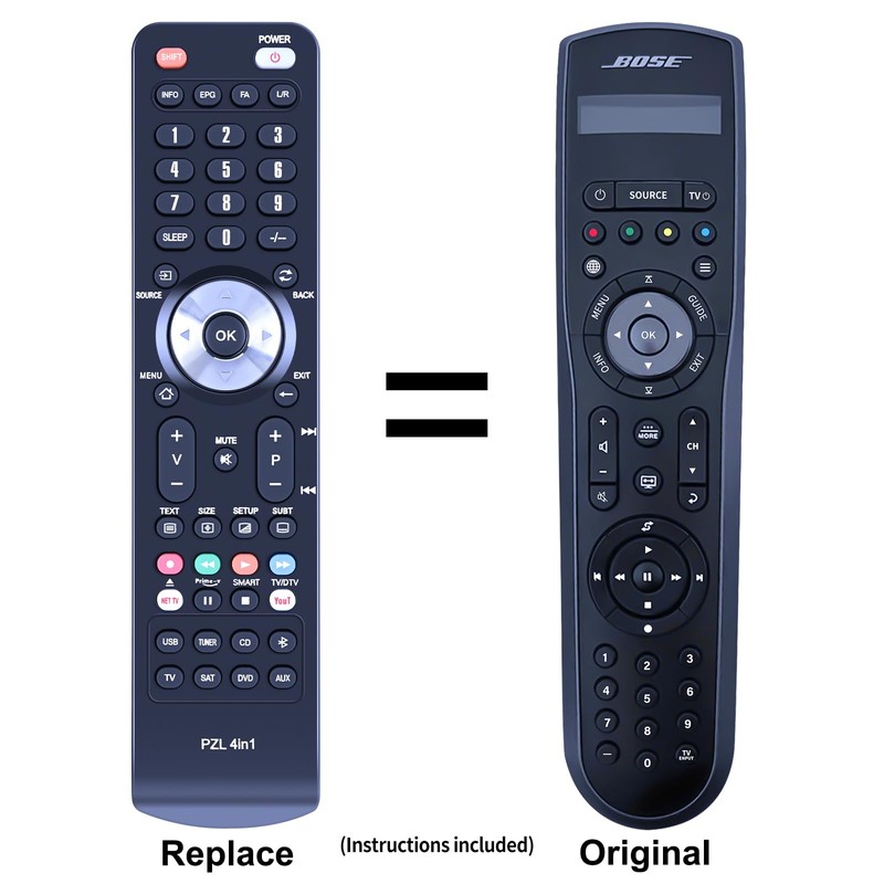 ZWP RC-X35A Replacement Remote Control fit for Bose Lifestyle V35