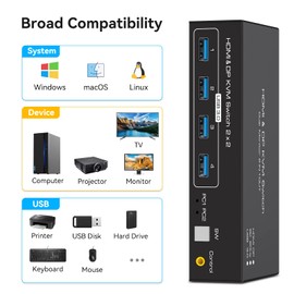 ATLAHET 8K HDMI+Displayport Dual Monitor KVM Switch 2 Monitors 2 Computers USB 3.0 KVM Switcher Support 8k 60hz 4k 120hz for Two Computers Share 4 USB Devices with External Wired Controller