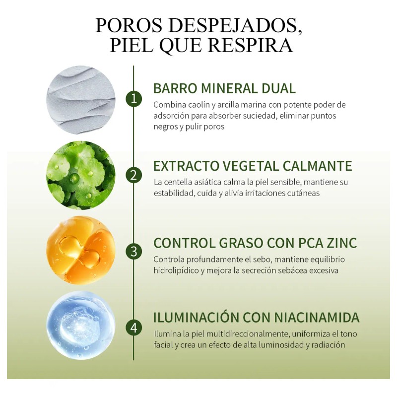 Mascarilla Oxyglow Barro Control Aceite