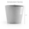 Ecopots Amsterdam Mini Durable Indoor/Outdoor Modern Round Recycled Plastic Planter