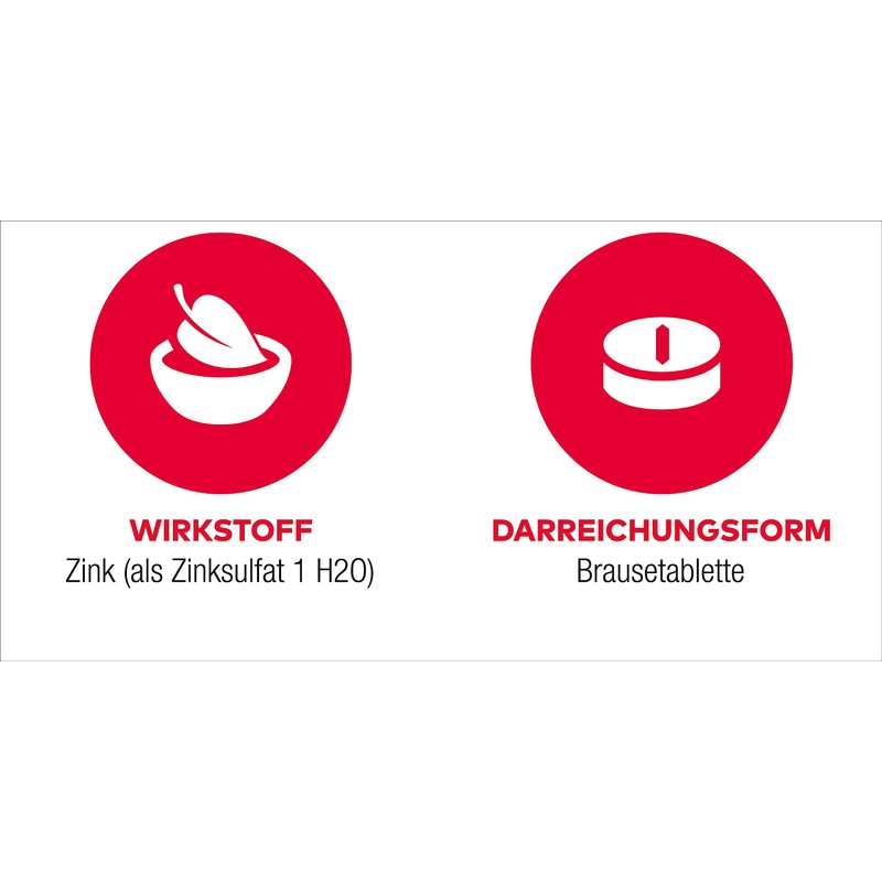 Zinc AL 25 mg Effervescent Tablets, Pack of 40 Tablets