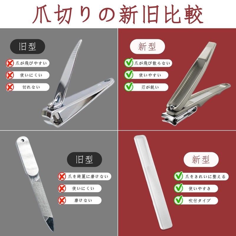 YONGDING Nail Clipper, Nail File Set, Nail Sharpening, Curved Blade,