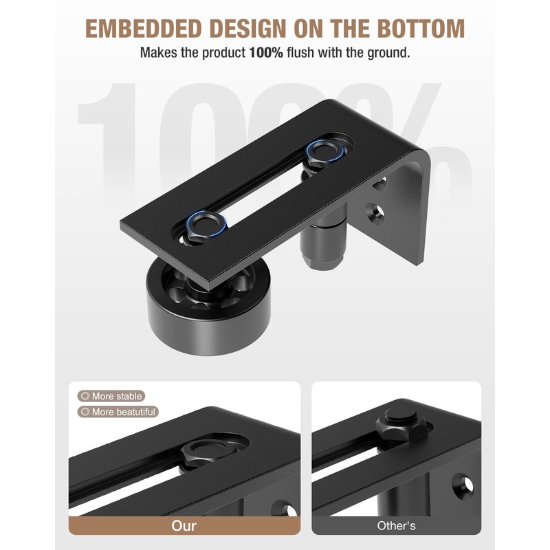 WINSOON Sliding Barn Door Floor Guide Wall Mounted Hardware for