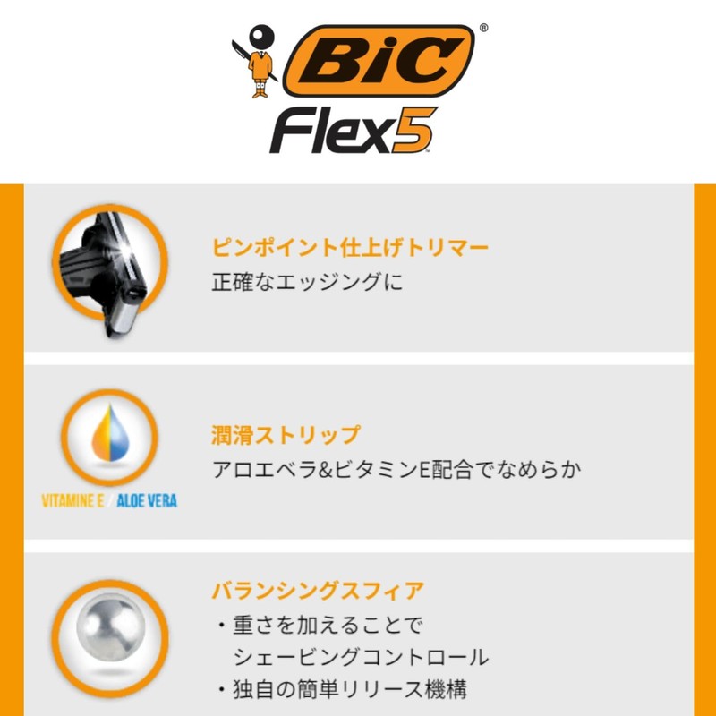 BIC Flex 5 Body + 3 Replacement Blades Included Razor