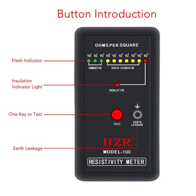 Digital Static Electricity Tester - Precise Measuring Instrument Electrostatic Analyzer