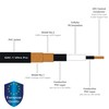 5 Meter - Gotham GAC-1 Ultra Pro - Premium, Low-Capacitance