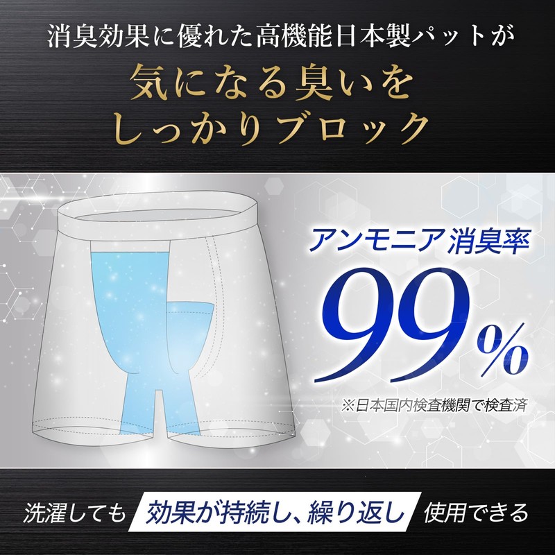 SUNSNOVA 110cc Cotton Incontinence Pants, Men's, Men's, Men's, Urine Leak