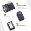 VULKIT Slim Credit Card Holder with RFID Blocking Card Holder