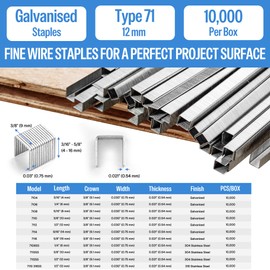 meite 22 Gauge 71 Series 3/8-Inch Crown 1/2" Leg Length Galvanized Upholstery Staples for Fine Wire Staplers 10,020 PCS/Box (1 Box)