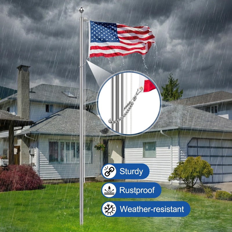 Lechansen Flag Pole Accessories Parts, Heavy-Duty Beaded Retainer Ring with