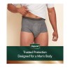 Depend Real Fit Incontinence Underwear for Men - Maximum Absorbency