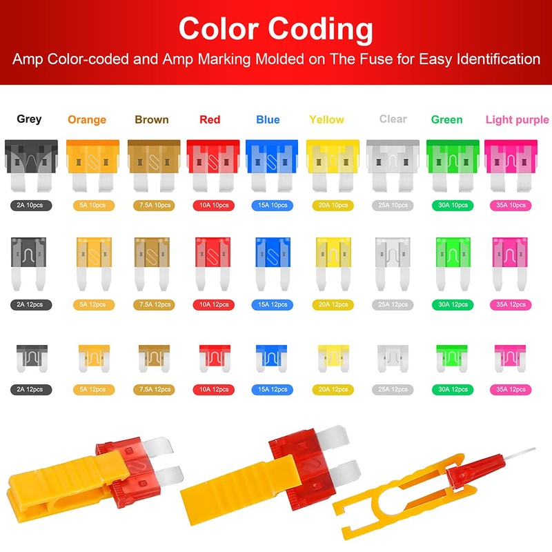 Fuse Assortment Kit,306pcs Car Boat Truck SUV Auto Automotive Assorted
