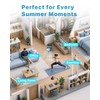 Portable Air Conditioner, 4-in-1 Evaporative Air Cooler, Personal Cooling Fan