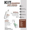 Pócima de Rapunzel KIT SHAMPOO (Anti-grasa)