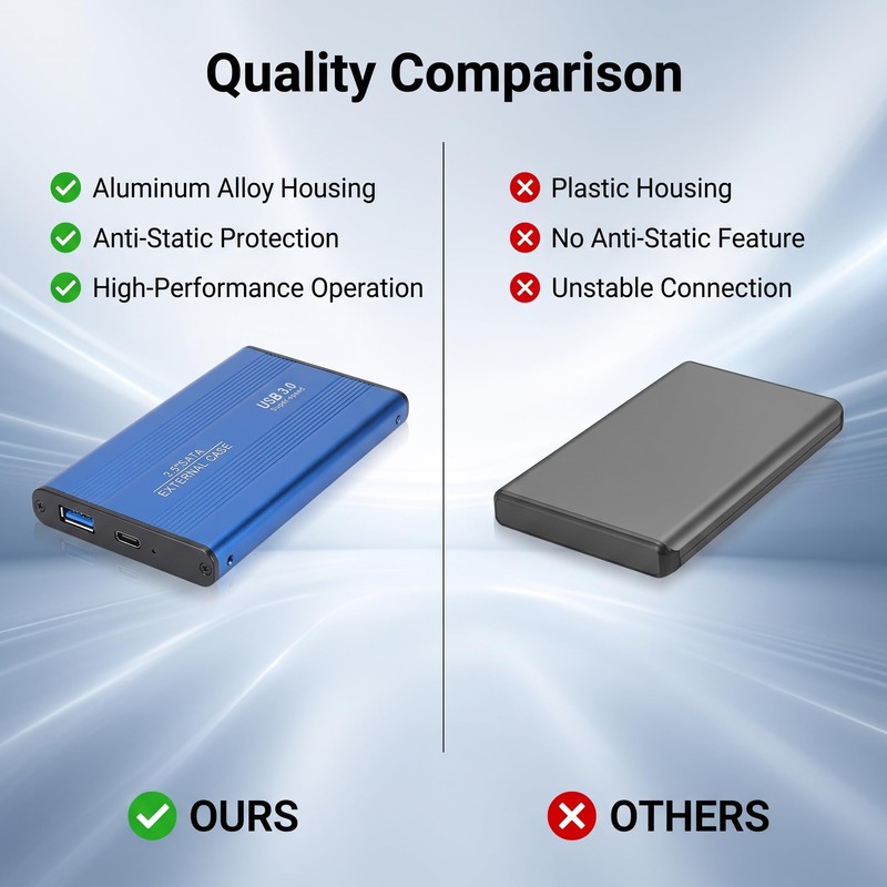 POCREATION 1Tb External Hard Drive External Hard Drive 2.5In Usb3.0