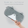 GeekShare Carrying Case Compatible with Switch 2 (2025) 7.9 Inch,
