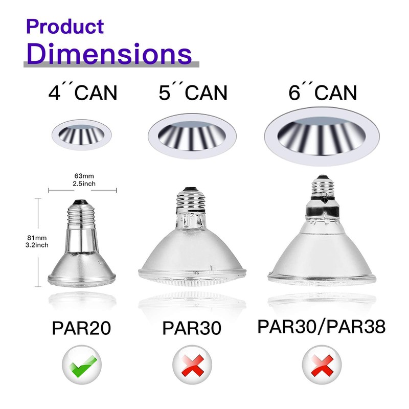 Jaenmsa Par20 Halogen Bulbs 120V 39W, E26 Flood Light Bulb,