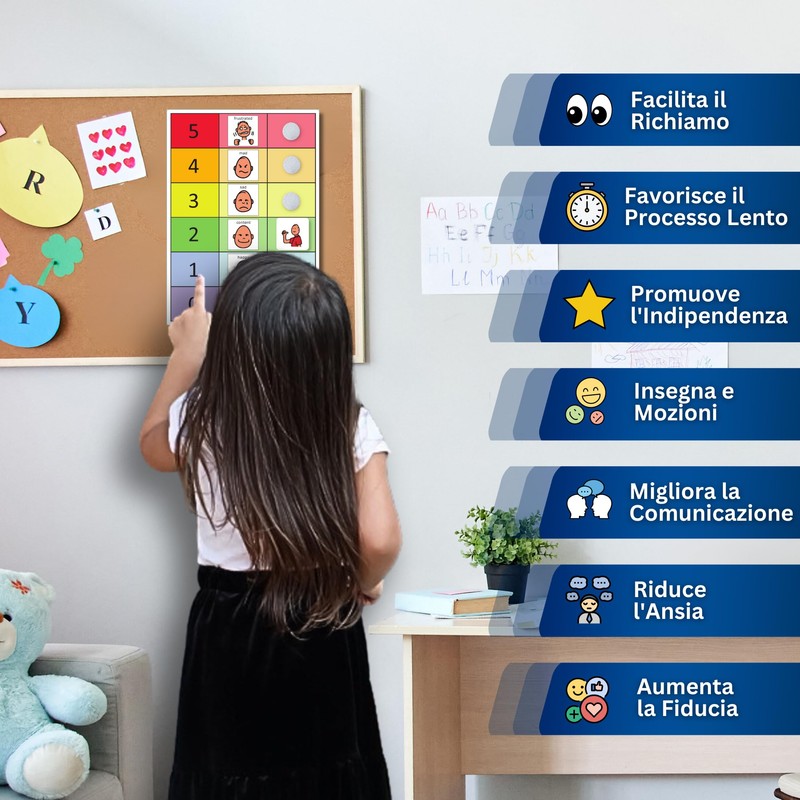 Autism Supplies And Developments IT_FB Visual Feelings Blue Plastic Blackboard