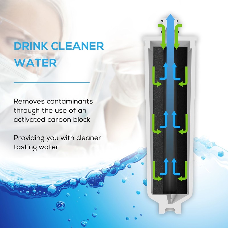 EcoAqua EFF-6026B Fridge Water Filter Compatible with Abode Aquifier, Safelock,
