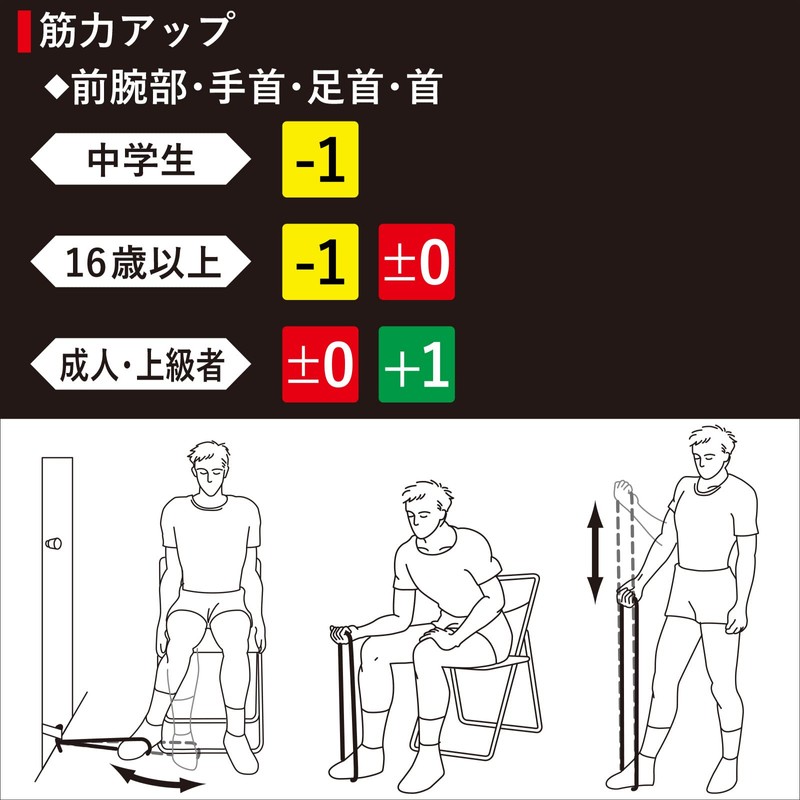D&amp;M Thera Tube セラチューブ 3m×8.7mm ブルーカラー TTB-14