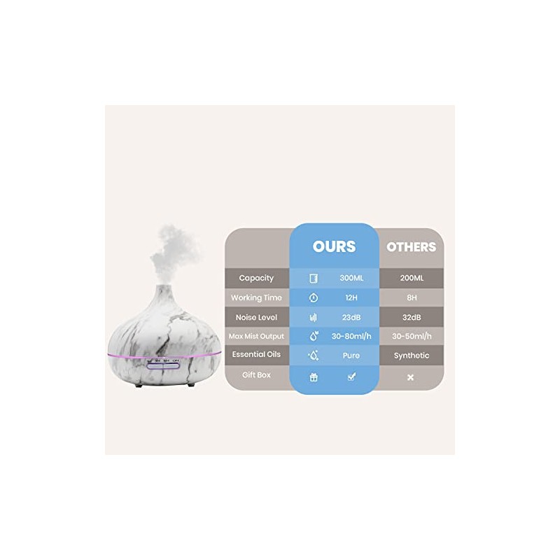 White Marble Ultrasonic Essential Oil Diffuser (300 mL)