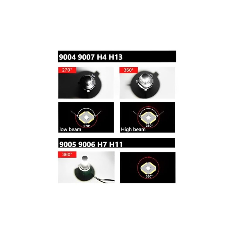 Kit Faros Delanteros Led 4 Lados Auto Hb5 9007 H4