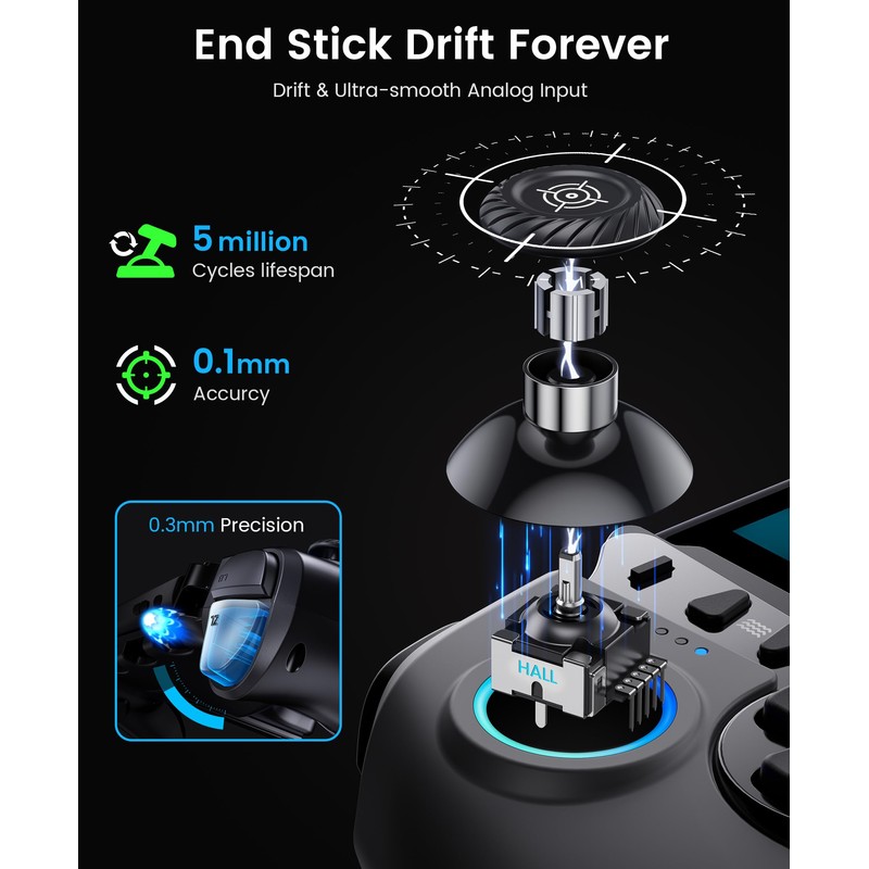 OKETY Controller for Switch 2 with Hall Effect Joysticks/Hall Triggers,
