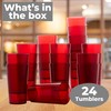 Restaurant Grade, BPA-Free 12oz Red Plastic Cups 24pk. Super Durable,