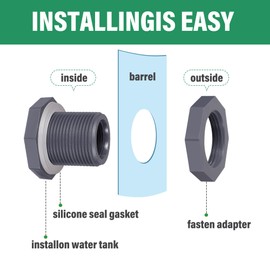 3/4 Inch Female PVC Bulkhead Fitting with Plug and Thick Silicon Seal Gasket,Rain Barrel Connector Kit