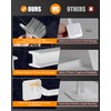 Sunfanie Hat Rack for Hat Storage (4-Pack), Multi-Purpose Hat Organizer,