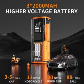 Carzic Tire Inflator Portable Air Compressor 150PSI Dual Power Cordless and 12V with Auto Shut Off LED Display for Car Bike Motorcycle Tires and Sports Balls