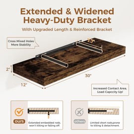 30 Inch Floating Shelves, 12 Inch Deep Floating Shelf for Wall, Rustic Deep Shelves for Books, Bathroom, Living Room, Kitchen, 30 x 12 x 2 Wood Floating Shelves, Rustic Brown Color, Set of 2