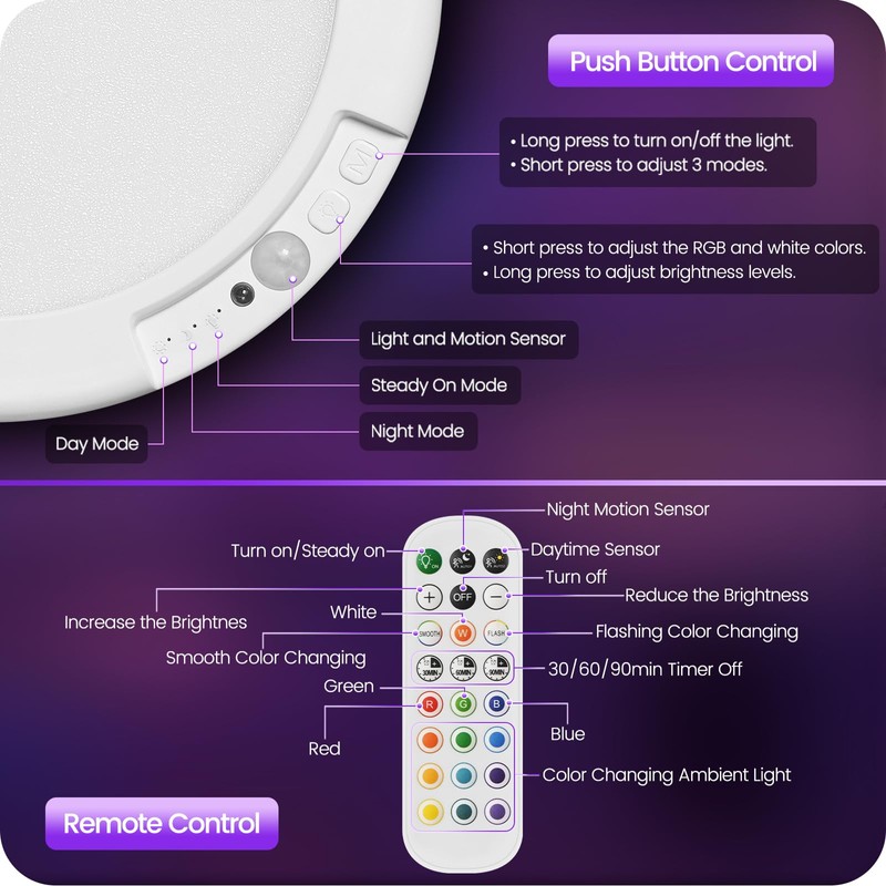 GOEBLESON Rechargeable Motion Sensor Ceiling Light with Remote, RGBW LED