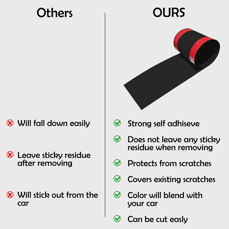 Rubber Bond DIY Car Bumper Protectors - 6x48 Inches Strong