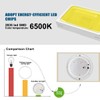 EXTRASTAR LED Ceiling Light, 24W 1920LM LED Ceiling Lamp with