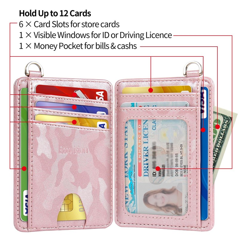 EcoVision Slim Minimalist Front Pocket Wallet, RFID Blocking Credit Card