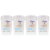 Dove Clinical Protection Antiperspirant Deodorant Original Clean 2.6oz