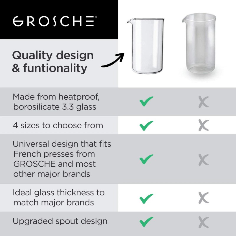 Grosche Borosilicate 3.3 Glass Universal Replacement Beaker For French