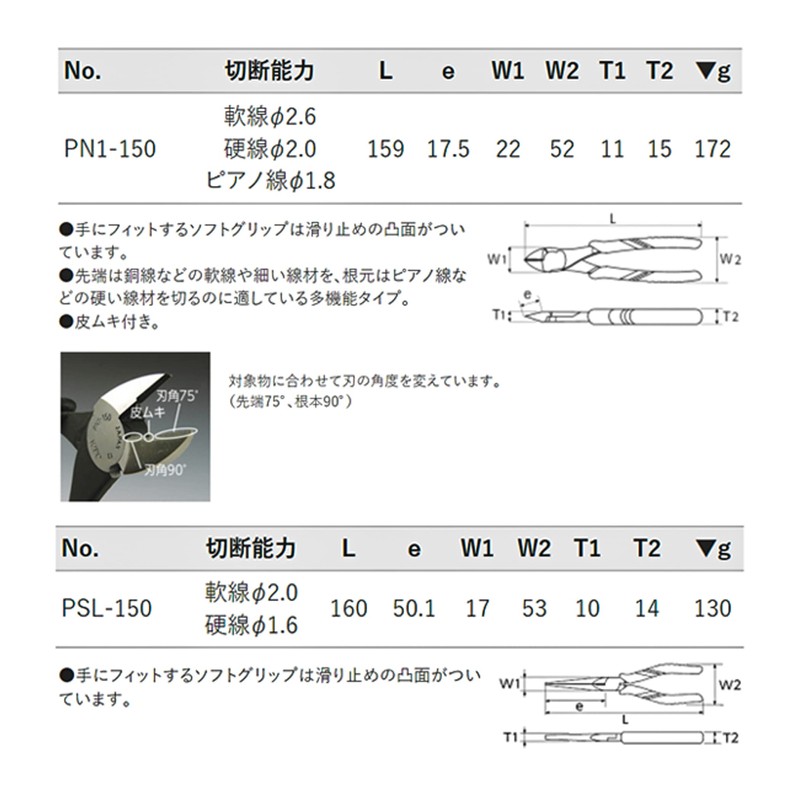 KTC Scissors Set P-3P (PJ-200/PN1-150/PSL-150)