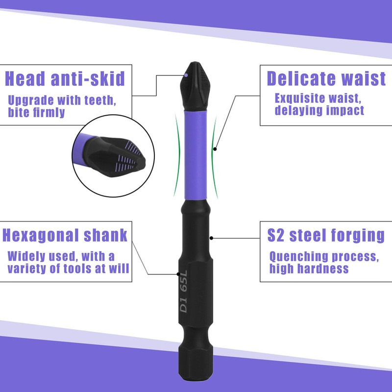 Strong Magnetic Durability Screwdriver Drill Bit Set, 2025 Anti-Slip Anti-Shock