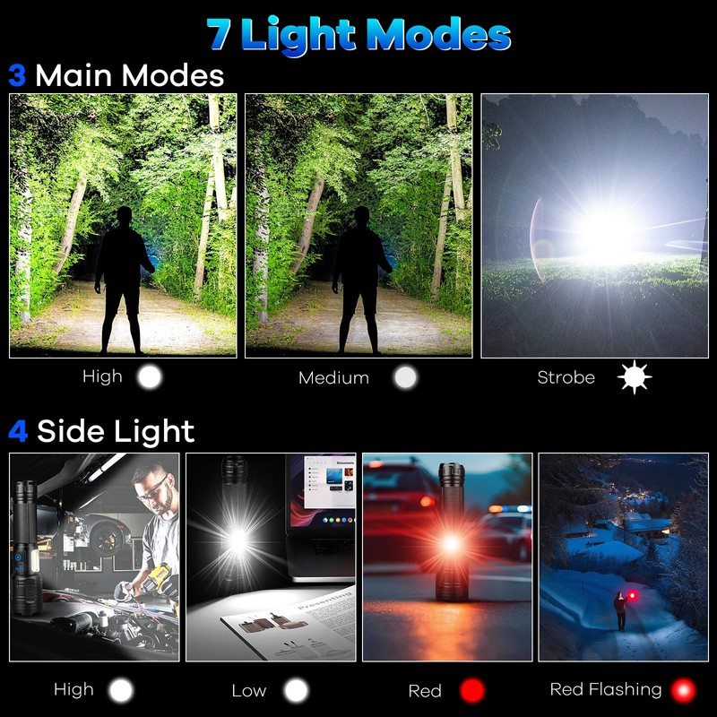 2 Pack Rechargeable Flashlights 90000 High Lumens, Super Bright Flash