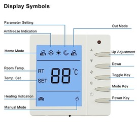 Baomain Programmable Thermostat, LCD Digital, None Battery Powered, AC110-120V D702, Work for Radiant Floor Heating Temperature Controller White